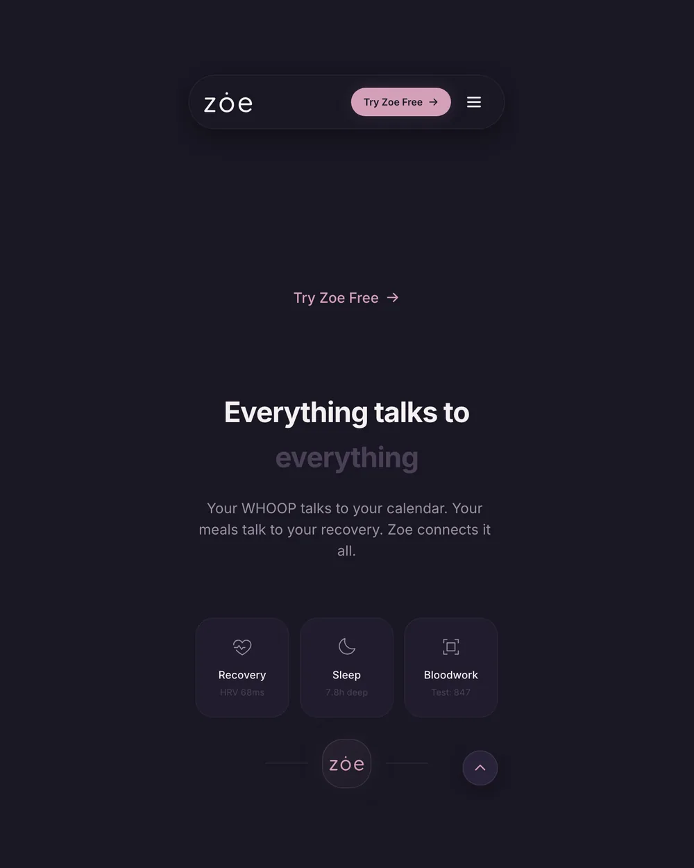 Zoe — Feature Set