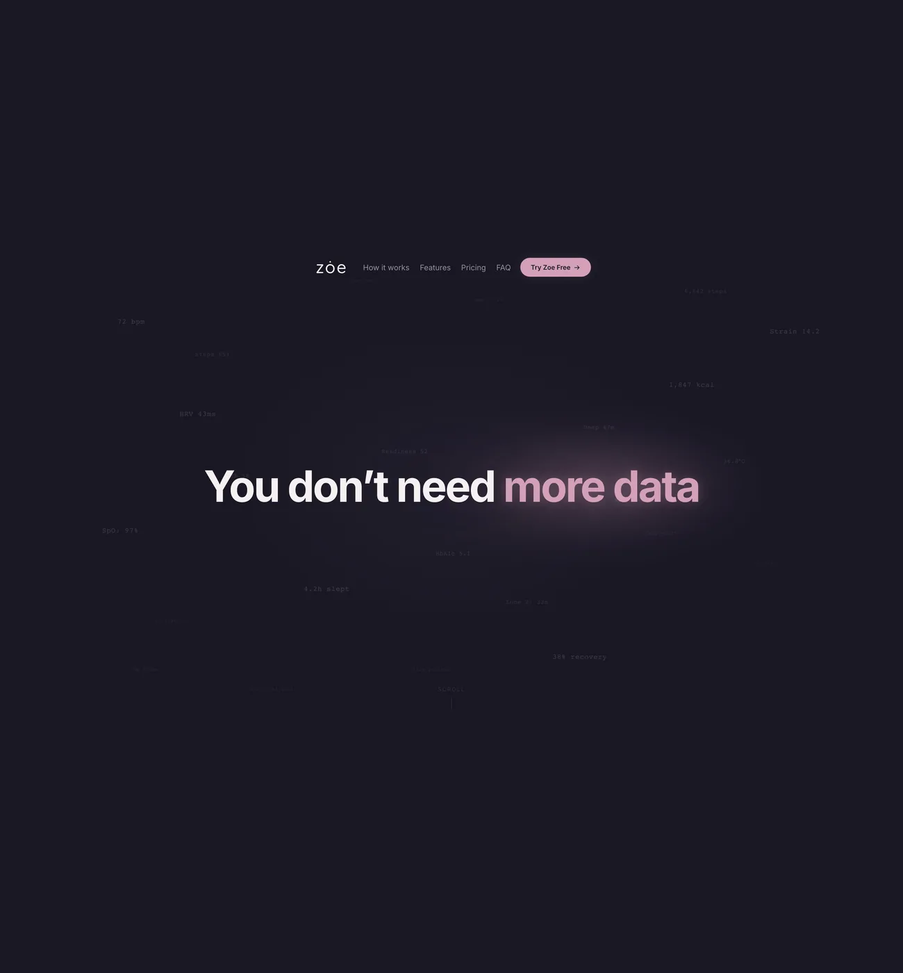 Zoe — One Message Instead Of Five Apps